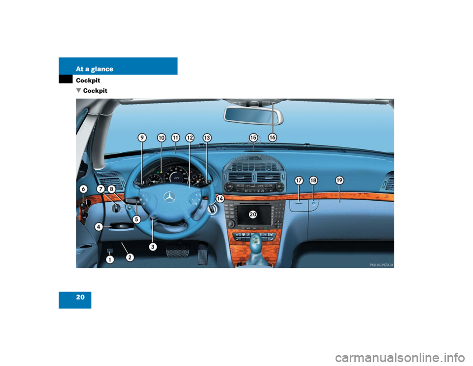 MERCEDES-BENZ E55AMG 2004 W211 Owners Manual 20 At a glanceCockpit
Cockpit 
