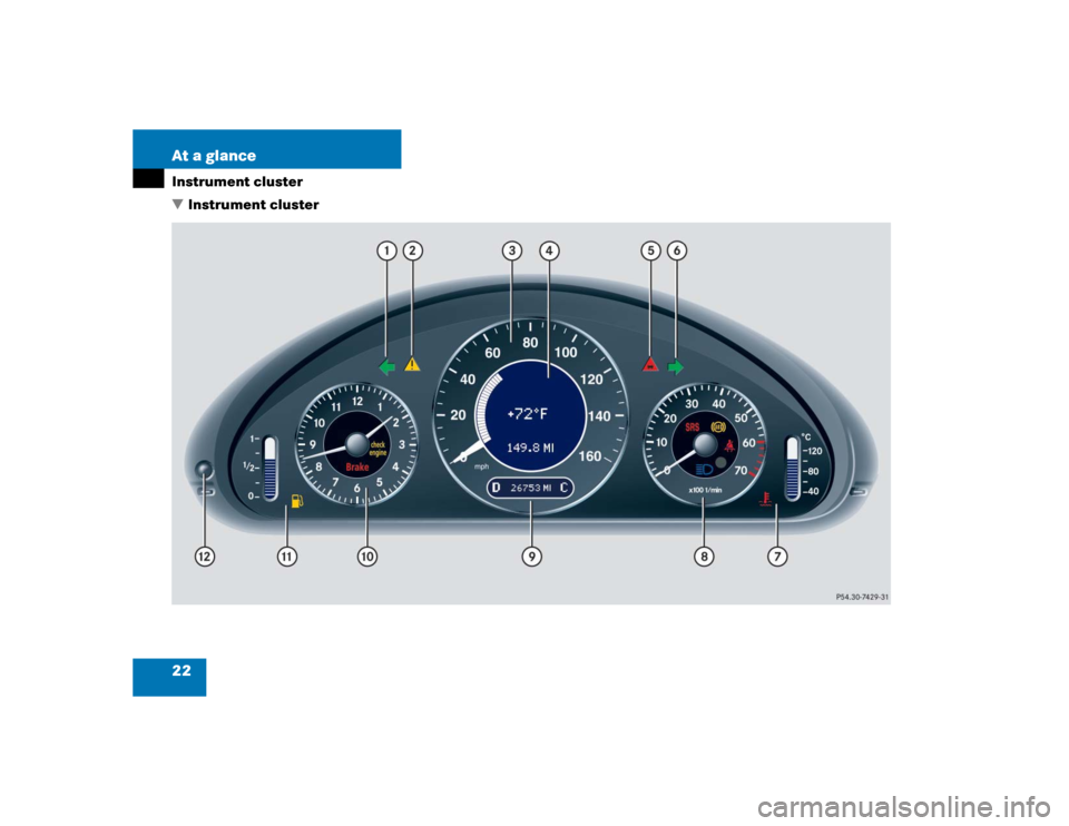 MERCEDES-BENZ E55AMG 2004 W211 Owners Manual 22 At a glanceInstrument cluster
Instrument cluster 