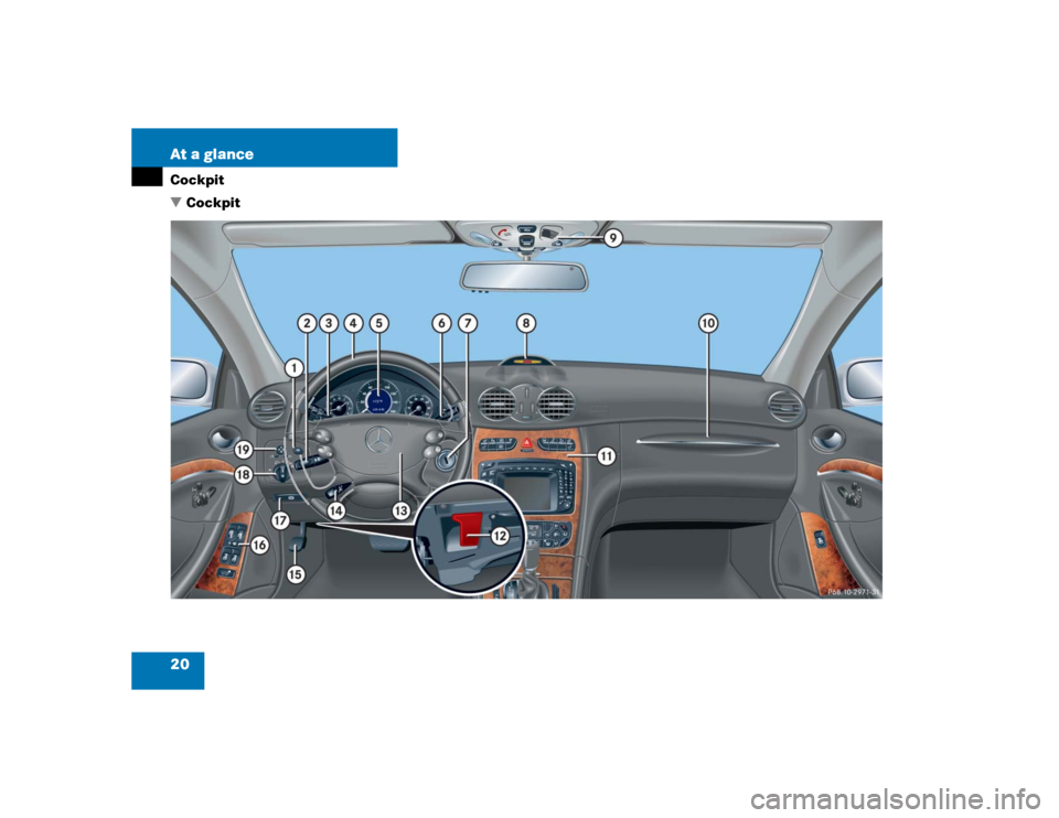 MERCEDES-BENZ CLK55AMG COUPE 2004 C209 Owners Manual 20 At a glanceCockpit
Cockpit 
