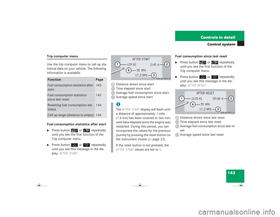 MERCEDES-BENZ CL600 2004 C215 Owners Manual 143 Controls in detail
Control system
Trip computer menu
Use the trip computer menu to call up sta-
tistical data on your vehicle. The following
information is available:
Fuel consumption statistics MERCEDES-BENZ CL600 2004 C215 Owners Manual 143 Controls in detail
Control system
Trip computer menu
Use the trip computer menu to call up sta-
tistical data on your vehicle. The following
information is available:
Fuel consumption statistics