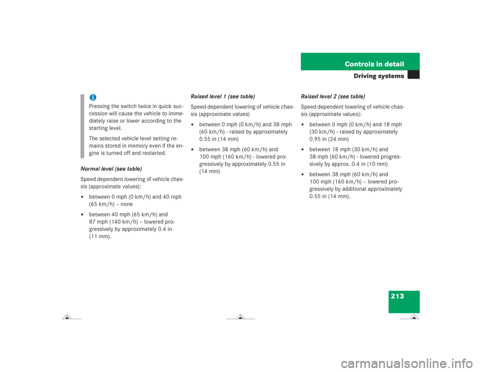 MERCEDES-BENZ CL600 2004 C215 Owners Manual 213 Controls in detail
Driving systems
Normal level (see table)
Speed dependent lowering of vehicle chas-
sis (approximate values):
between 0 mph (0 km/h) and 40 mph
(65 km/h) – none
between 40 MERCEDES-BENZ CL600 2004 C215 Owners Manual 213 Controls in detail
Driving systems
Normal level (see table)
Speed dependent lowering of vehicle chas-
sis (approximate values):
between 0 mph (0 km/h) and 40 mph
(65 km/h) – none
between 40