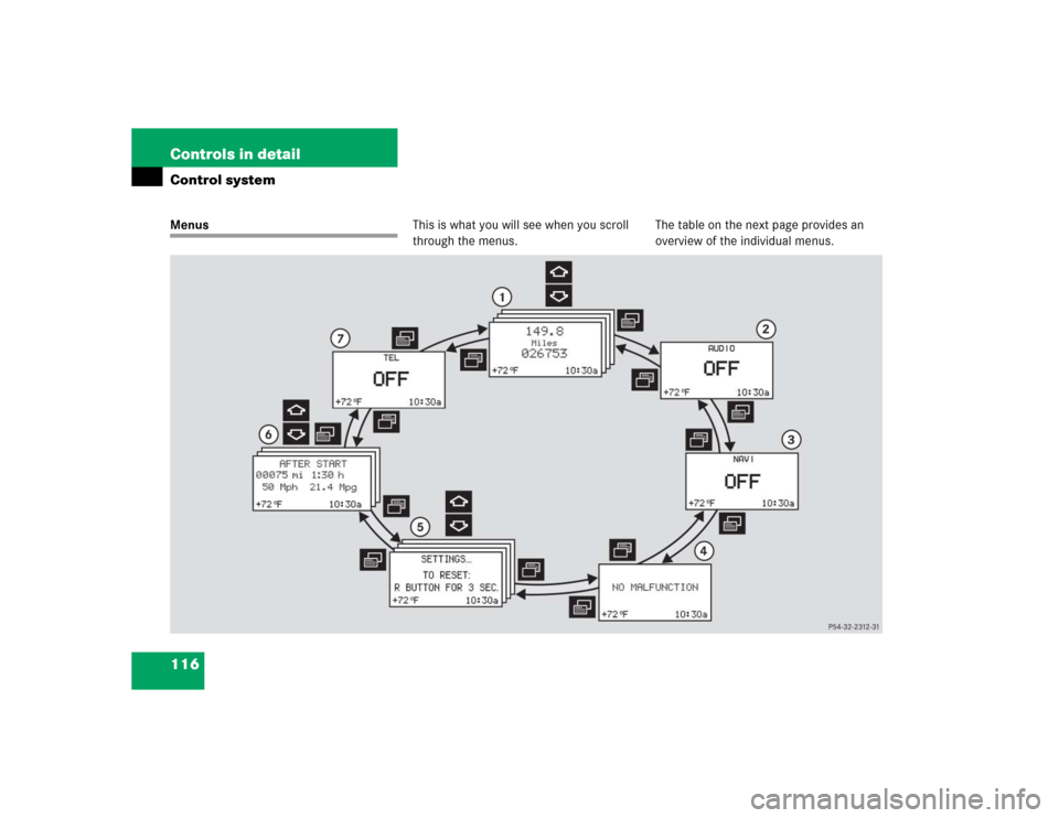 MERCEDES-BENZ C320 2004 W203 Owners Manual 116 Controls in detailControl systemMenusThis is what you will see when you scroll 
through the menus.The table on the next page provides an 
overview of the individual menus. 