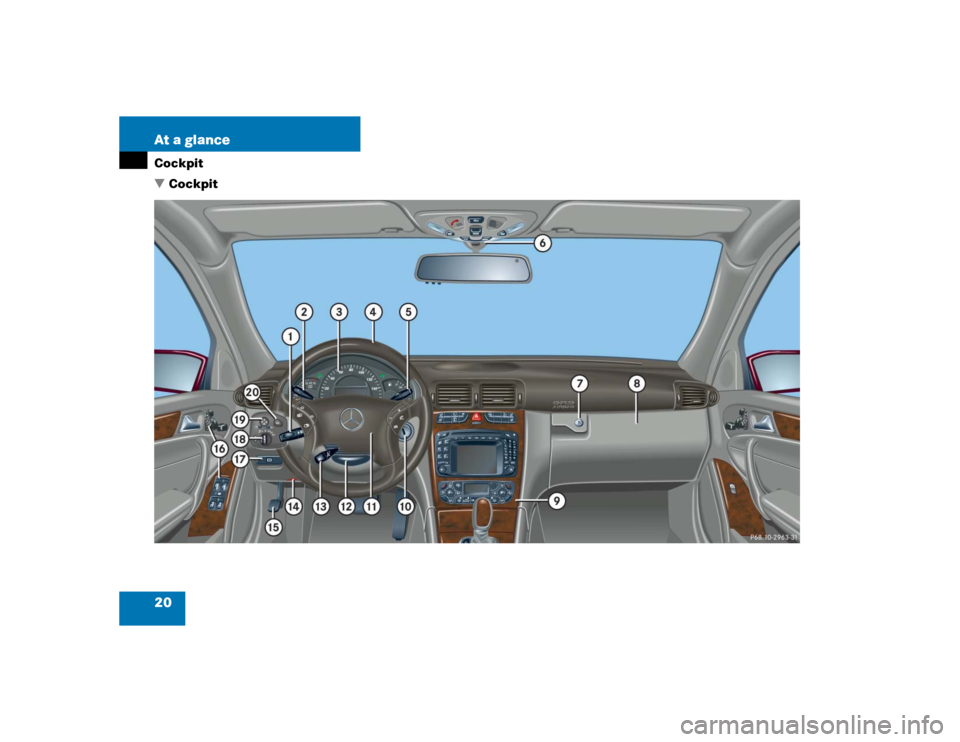 MERCEDES-BENZ C240 4MATIC WAGON 2004 S203 Owners Manual 20 At a glanceCockpit
Cockpit 