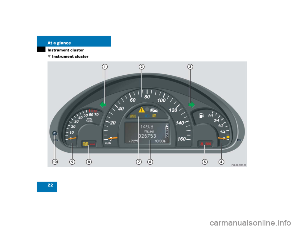 MERCEDES-BENZ C240 4MATIC WAGON 2004 S203 Owners Manual 22 At a glanceInstrument cluster
Instrument cluster 
