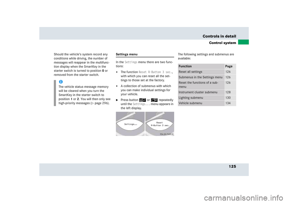 MERCEDES-BENZ SLR 2005 R199 Owners Manual 125 Controls in detail
Control system
Should the vehicle’s system record any
conditions while driving, the number of
messages will reappear in the multifunc-
tion display when the SmartKey in the MERCEDES-BENZ SLR 2005 R199 Owners Manual 125 Controls in detail
Control system
Should the vehicle’s system record any
conditions while driving, the number of
messages will reappear in the multifunc-
tion display when the SmartKey in the