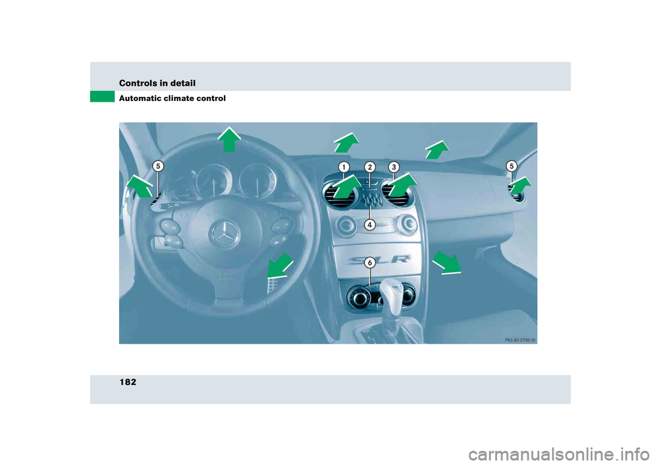 MERCEDES-BENZ SLR 2005 R199 Owners Manual 182 Controls in detailAutomatic climate control 