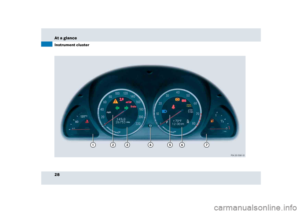 MERCEDES-BENZ SLR 2005 R199 Owners Manual 28 At a glanceInstrument cluster 