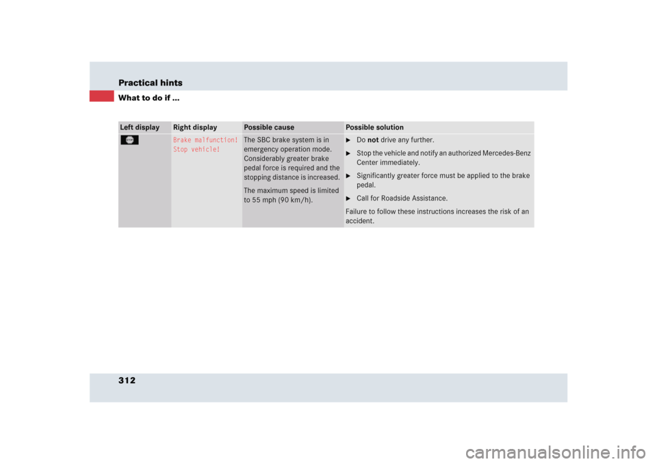 MERCEDES-BENZ SLR 2005 R199 Owners Manual 312 Practical hintsWhat to do if ...Left display
Right display
Possible cause
Possible solution
T
Brake malfunction!
Stop vehicle!
The SBC brake system is in 
emergency operation mode. 
Considerably g