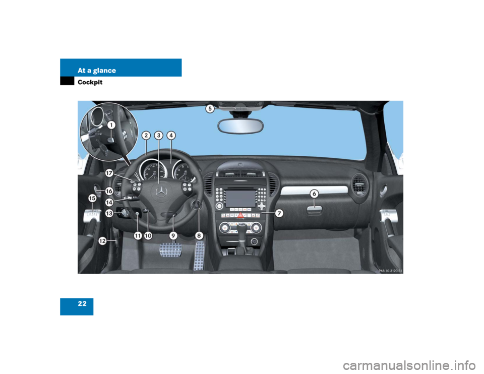 MERCEDES-BENZ SLK350 2005 R171 Owners Manual 22 At a glanceCockpit 