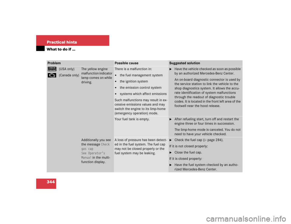 MERCEDES-BENZ SLK350 2005 R171 Owners Manual 344 Practical hintsWhat to do if …Problem
Possible cause
Suggested solution
?
±
(USA only)
(Canada only)
The yellow engine
malfunction indicator
lamp comes on while
driving.
There is a malfuncti MERCEDES-BENZ SLK350 2005 R171 Owners Manual 344 Practical hintsWhat to do if …Problem
Possible cause
Suggested solution
?
±
(USA only)
(Canada only)
The yellow engine
malfunction indicator
lamp comes on while
driving.
There is a malfuncti