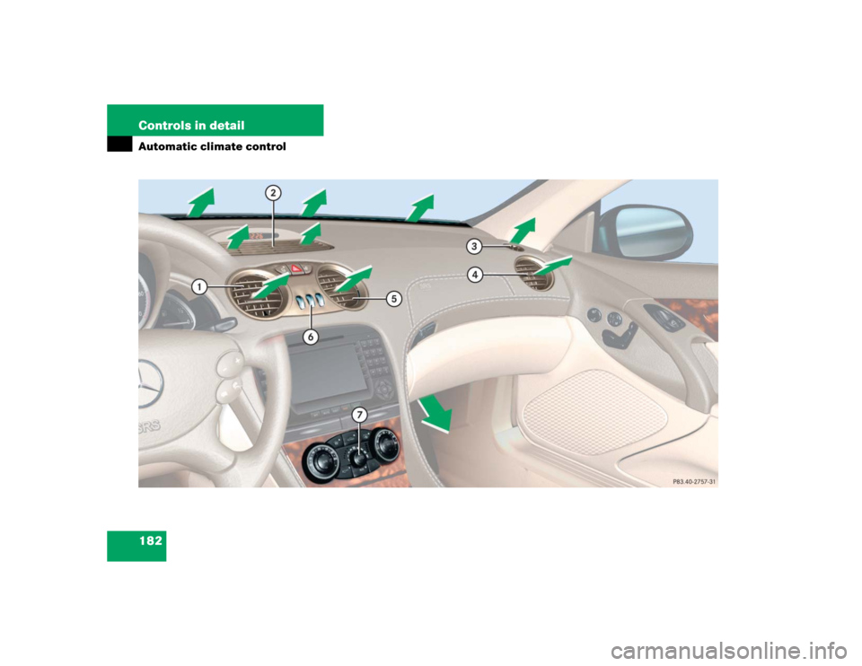 MERCEDES-BENZ SL600 2005 R230 Owners Manual 182 Controls in detailAutomatic climate control 