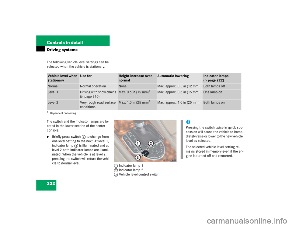MERCEDES-BENZ SL600 2005 R230 Owners Manual 222 Controls in detailDriving systemsThe following vehicle level settings can be
selected when the vehicle is stationary:
The switch and the indicator lamps are lo-
cated in the lower section of the MERCEDES-BENZ SL600 2005 R230 Owners Manual 222 Controls in detailDriving systemsThe following vehicle level settings can be
selected when the vehicle is stationary:
The switch and the indicator lamps are lo-
cated in the lower section of the