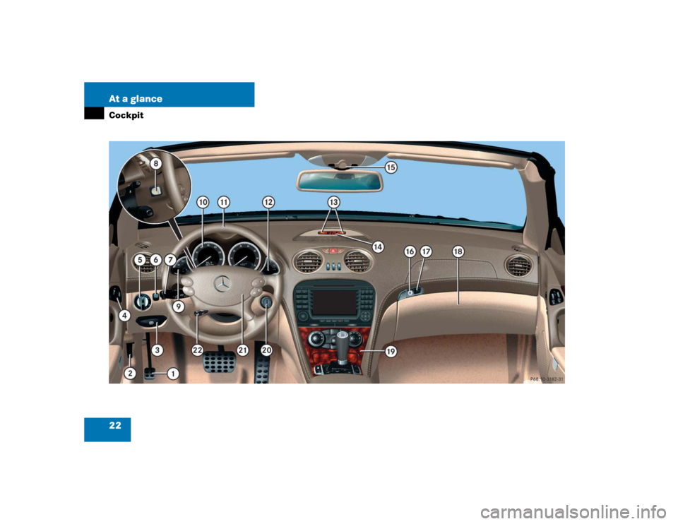 MERCEDES-BENZ SL600 2005 R230 Owners Manual 22 At a glanceCockpit 