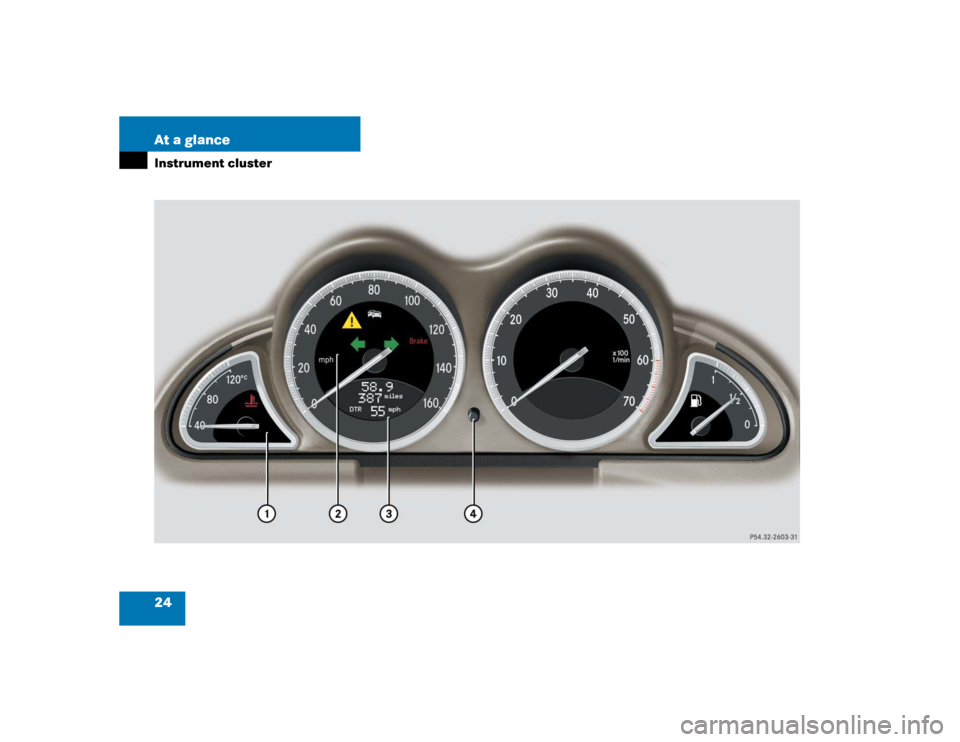 MERCEDES-BENZ SL600 2005 R230 Owners Manual 24 At a glanceInstrument cluster 