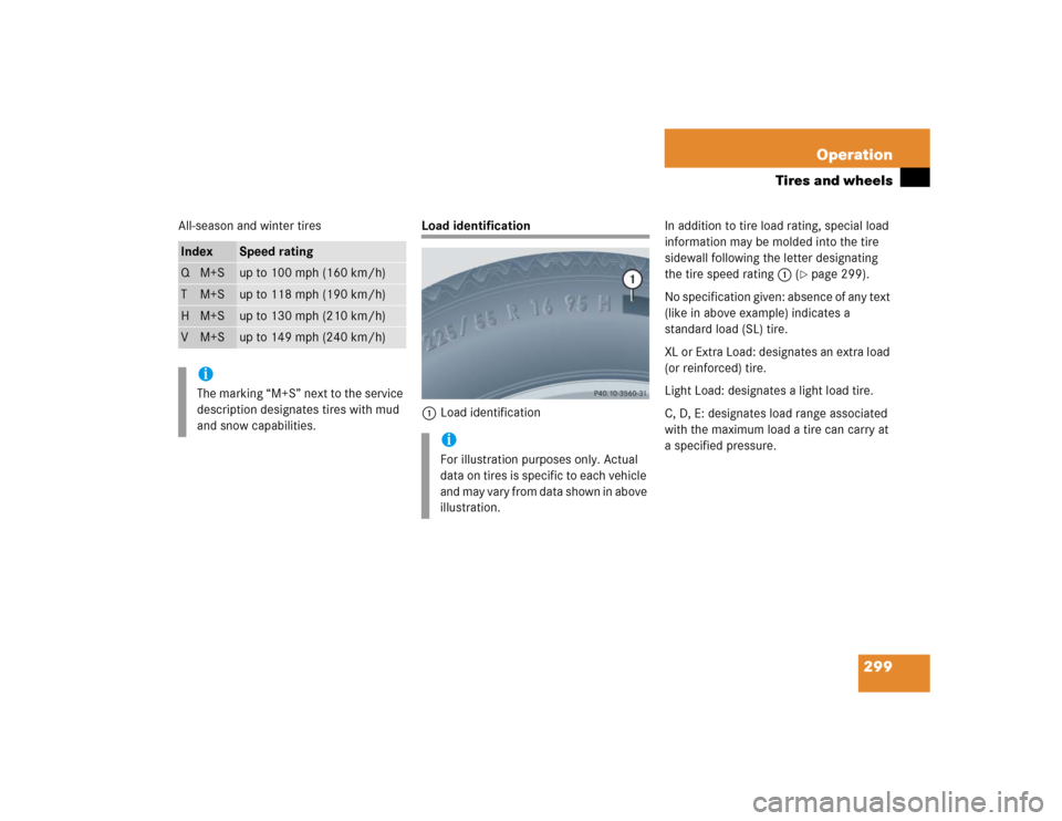MERCEDES-BENZ SL600 2005 R230 Owners Manual 299 Operation
Tires and wheels
All-season and winter tires
Load identification
1Load identificationIn addition to tire load rating, special load 
information may be molded into the tire 
sidewall foll