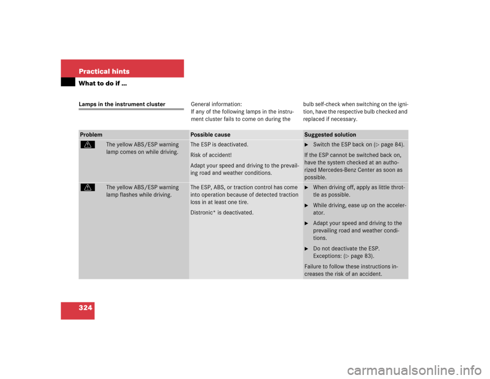 MERCEDES-BENZ SL600 2005 R230 Owners Manual 324 Practical hintsWhat to do if …Lamps in the instrument clusterGeneral information: 
If any of the following lamps in the instru-
ment cluster fails to come on during thebulb self-check when switc