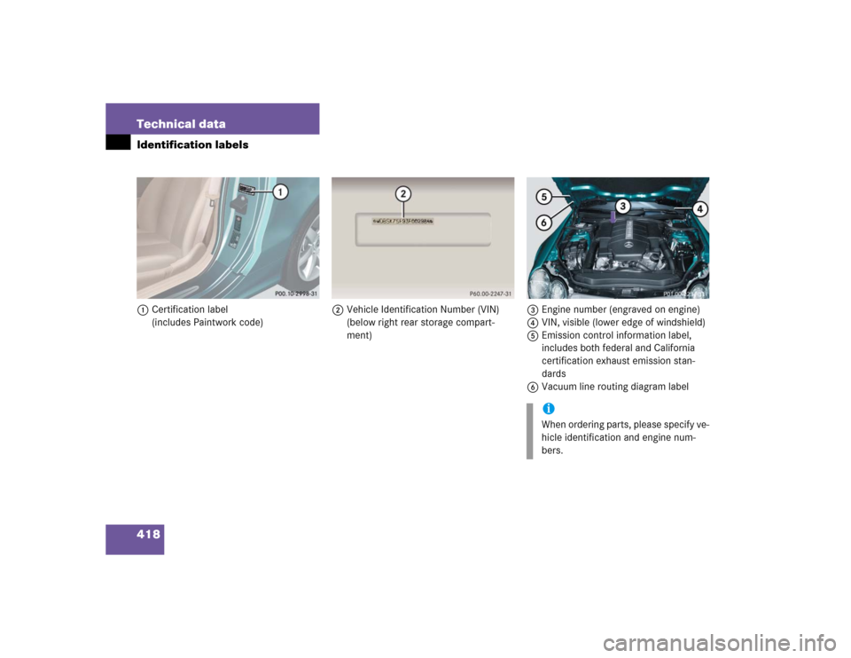 MERCEDES-BENZ SL600 2005 R230 Owners Manual 418 Technical dataIdentification labels1Certification label
(includes Paintwork code)2Vehicle Identification Number (VIN) 
(below right rear storage compart-
ment)3Engine number (engraved on engine)
4