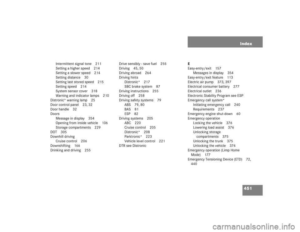 MERCEDES-BENZ SL600 2005 R230 Owners Manual 451 Index
Intermittent signal tone 211
Setting a higher speed 214
Setting a slower speed 214
Setting distance 30
Setting last stored speed 215
Setting speed 214
System sensor cover 318
Warning and ind MERCEDES-BENZ SL600 2005 R230 Owners Manual 451 Index
Intermittent signal tone 211
Setting a higher speed 214
Setting a slower speed 214
Setting distance 30
Setting last stored speed 215
Setting speed 214
System sensor cover 318
Warning and ind