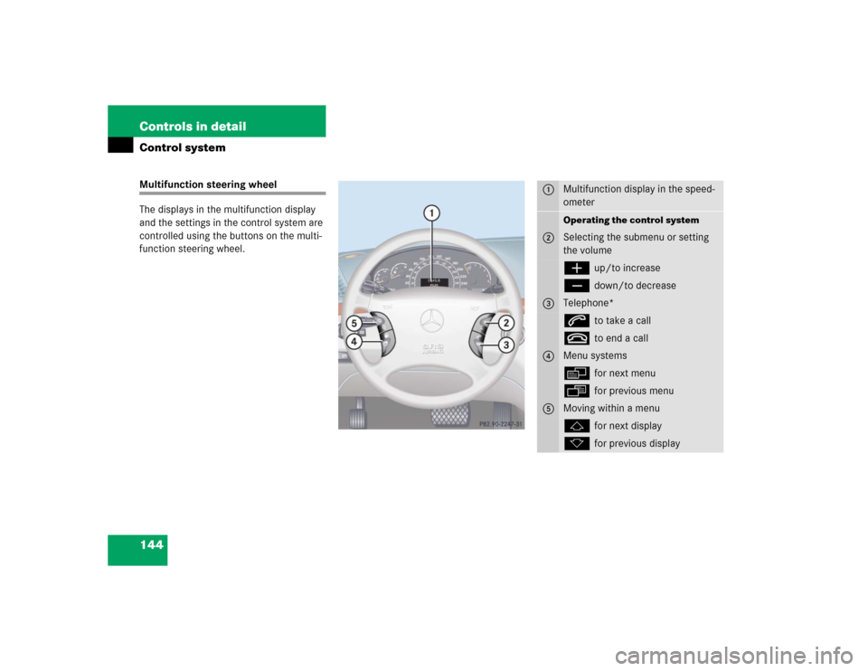 MERCEDES-BENZ S55AMG 2005 W220 Owners Manual 144 Controls in detailControl systemMultifunction steering wheel
The displays in the multifunction display 
and the settings in the control system are 
controlled using the buttons on the multi-
funct