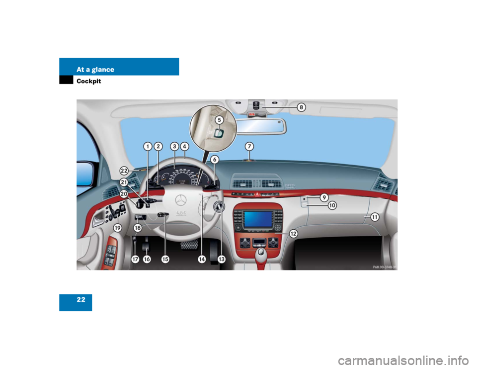 MERCEDES-BENZ S55AMG 2005 W220 Owners Manual 22 At a glanceCockpit 