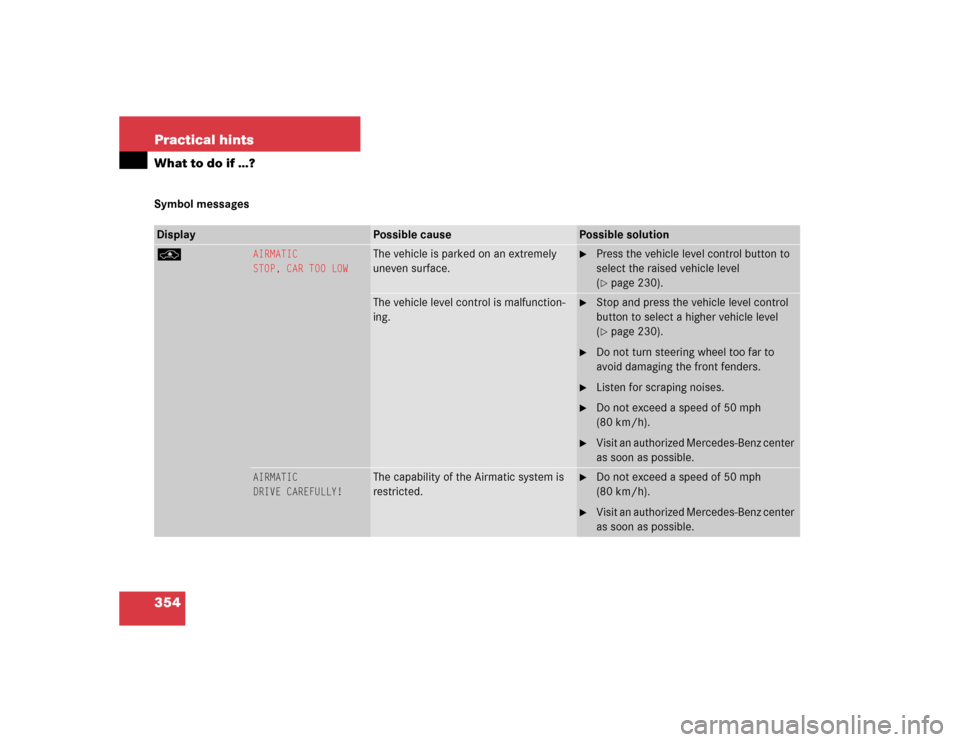 MERCEDES-BENZ S55AMG 2005 W220 Owners Manual 354 Practical hintsWhat to do if …?Symbol messagesDisplay 
Possible cause
Possible solution
@
AIRMATIC
STOP, CAR TOO LOW
The vehicle is parked on an extremely 
uneven surface.

Press the vehicle le