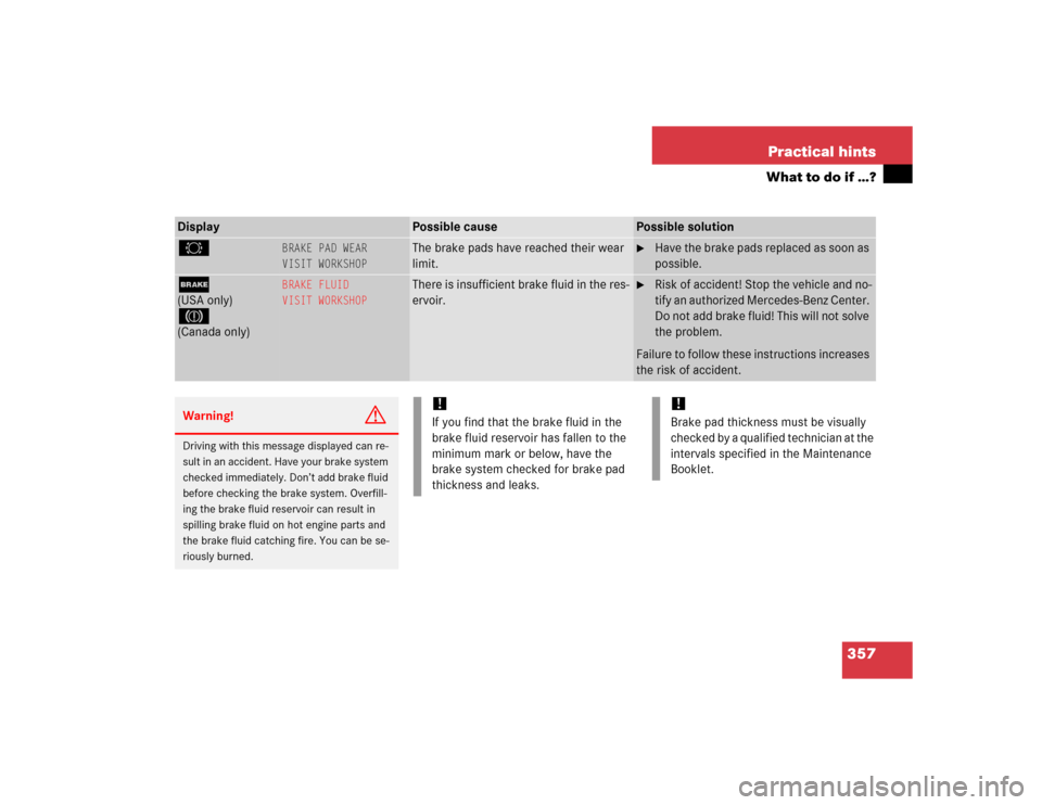 MERCEDES-BENZ S55AMG 2005 W220 Owners Manual 357 Practical hints
What to do if …?
Display
Possible cause
Possible solution
2
BRAKE PAD WEAR
VISIT WORKSHOP
The brake pads have reached their wear
limit.
Have the brake pads replaced as soon a MERCEDES-BENZ S55AMG 2005 W220 Owners Manual 357 Practical hints
What to do if …?
Display
Possible cause
Possible solution
2
BRAKE PAD WEAR
VISIT WORKSHOP
The brake pads have reached their wear
limit.
Have the brake pads replaced as soon a