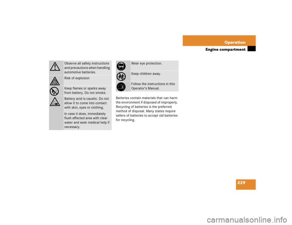 MERCEDES-BENZ ML500 2005 W163 Owners Manual 229 Operation
Engine compartment
Batteries contain materials that can harm 
the environment if disposed of improperly. 
Recycling of batteries is the preferred 
method of disposal. Many states require
