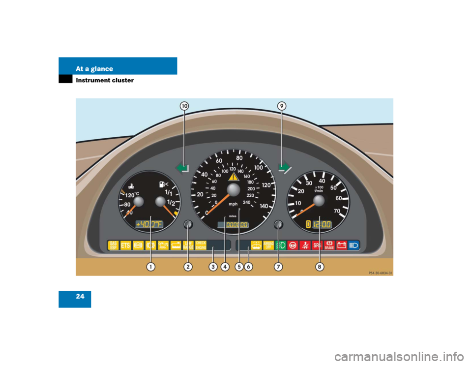 MERCEDES-BENZ ML500 2005 W163 Owners Manual 24 At a glanceInstrument cluster 