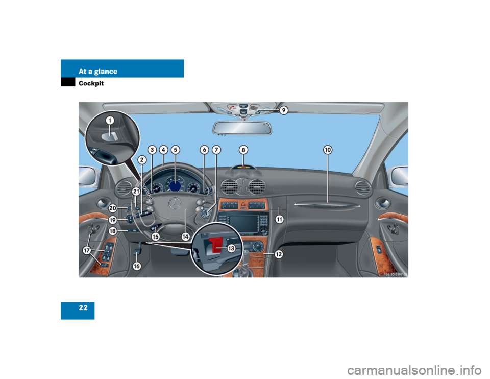 MERCEDES-BENZ CLK320 COUPE 2005 C209 Owners Manual 22 At a glanceCockpit 
