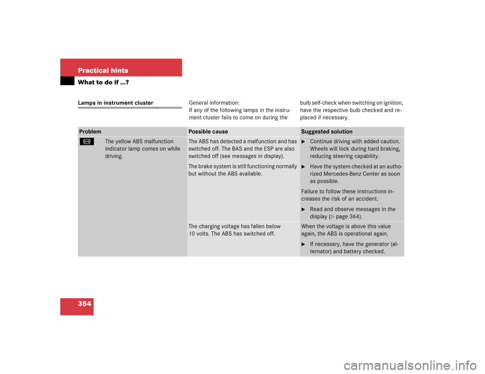MERCEDES-BENZ CLK320 COUPE 2005 C209 Owners Manual 354 Practical hintsWhat to do if …?Lamps in instrument clusterGeneral information:
If any of the following lamps in the instru-
ment cluster fails to come on during thebulb self-check when switching MERCEDES-BENZ CLK320 COUPE 2005 C209 Owners Manual 354 Practical hintsWhat to do if …?Lamps in instrument clusterGeneral information:
If any of the following lamps in the instru-
ment cluster fails to come on during thebulb self-check when switching