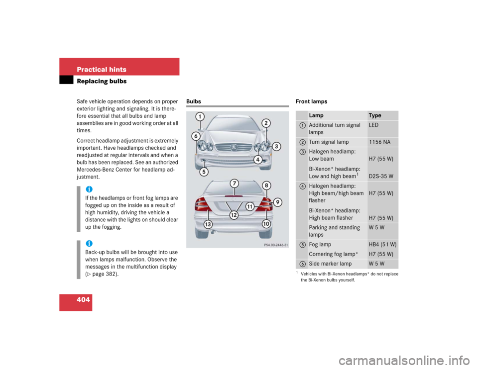 MERCEDES-BENZ CLK55AMG COUPE 2005 C209 Owners Manual 404 Practical hintsReplacing bulbsSafe vehicle operation depends on proper
exterior lighting and signaling. It is there-
fore essential that all bulbs and lamp
assemblies are in good working order a MERCEDES-BENZ CLK55AMG COUPE 2005 C209 Owners Manual 404 Practical hintsReplacing bulbsSafe vehicle operation depends on proper
exterior lighting and signaling. It is there-
fore essential that all bulbs and lamp
assemblies are in good working order a