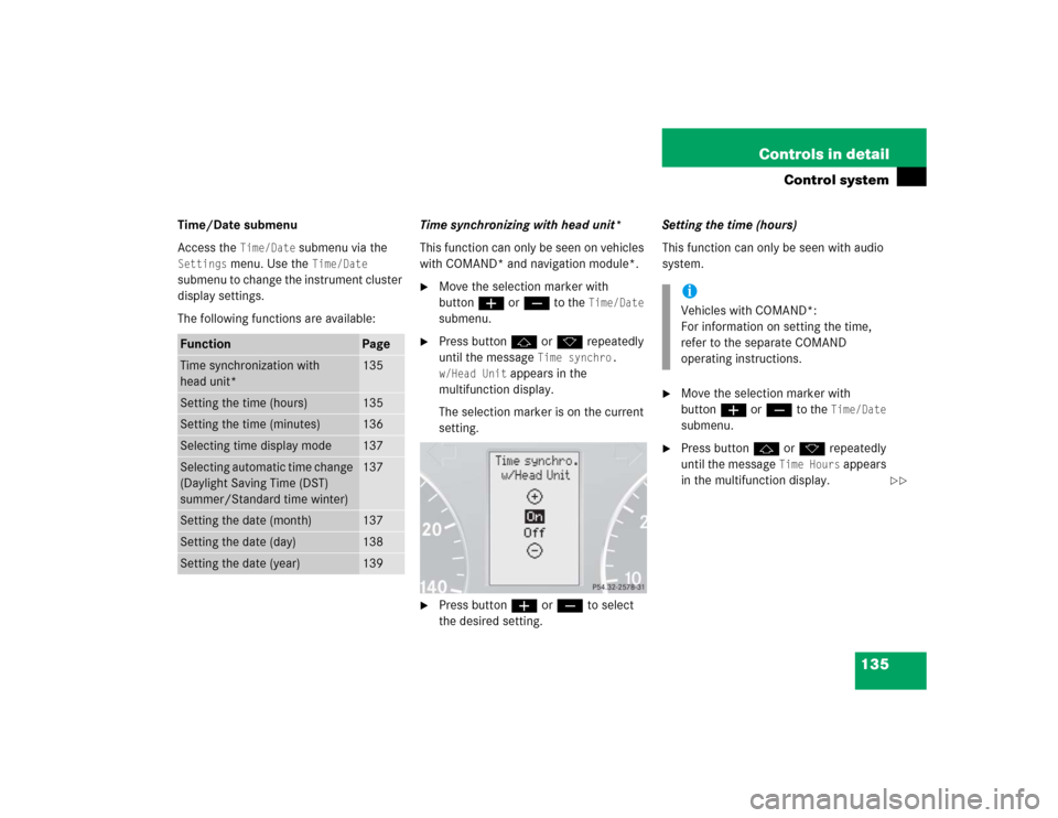 MERCEDES-BENZ C WAGON 2005 S203 Owners Manual 135 Controls in detail
Control system
Time/Date submenu
Access the
Time/Date
submenu via the
Settings
menu. Use the
Time/Date
submenu to change the instrument cluster
display settings.
The fol MERCEDES-BENZ C WAGON 2005 S203 Owners Manual 135 Controls in detail
Control system
Time/Date submenu
Access the
Time/Date
submenu via the
Settings
menu. Use the
Time/Date
submenu to change the instrument cluster
display settings.
The fol