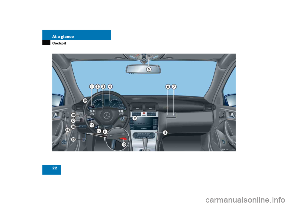 MERCEDES-BENZ C COUPE 2005 CL203 Owners Manual 22 At a glanceCockpit 