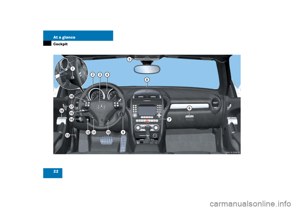 MERCEDES-BENZ SLK55AMG 2006 R171 Owners Manual 22 At a glanceCockpit 