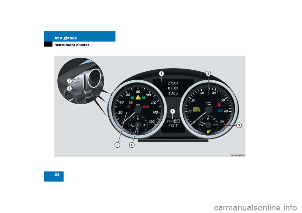 MERCEDES-BENZ SLK55AMG 2006 R171 Owners Manual 24 At a glanceInstrument cluster 