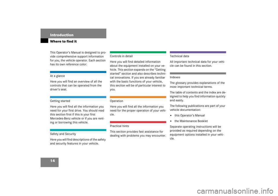 MERCEDES-BENZ SL600 2006 R230 Owners Manual 14 IntroductionWhere to find itThis Operator’s Manual is designed to pro-
vide comprehensive support information 
for you, the vehicle operator. Each section 
has its own reference color:At a glance