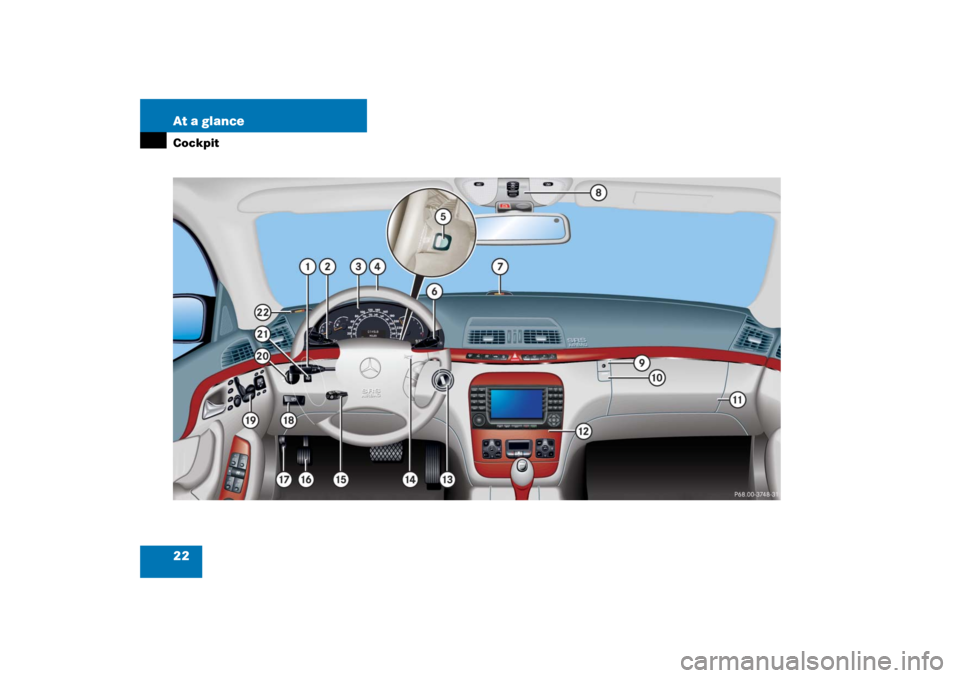 MERCEDES-BENZ S55AMG 2006 W221 Owners Manual 22 At a glanceCockpit 