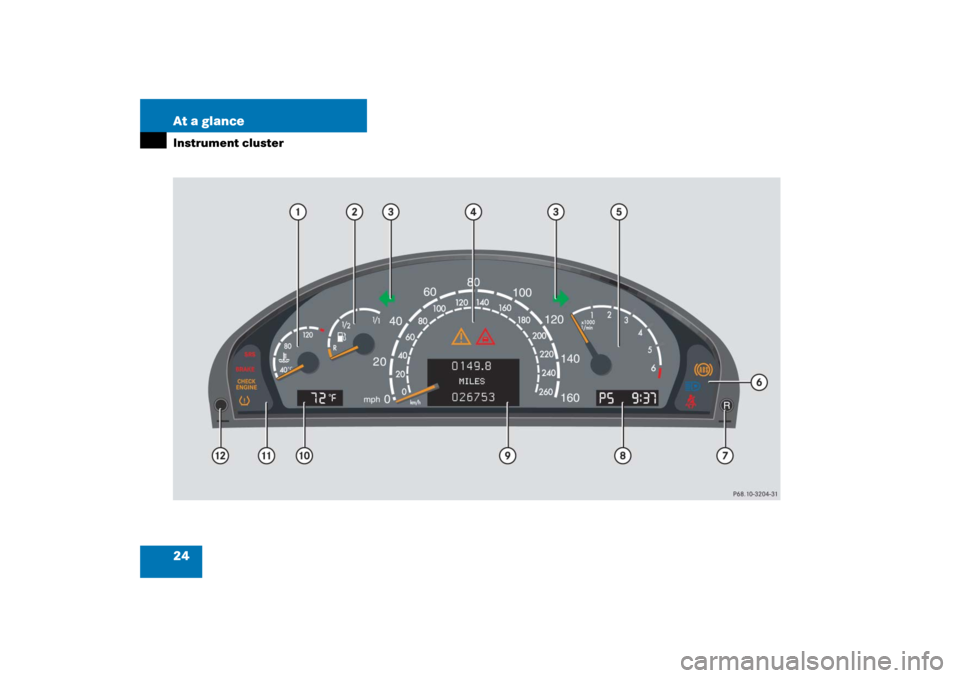 MERCEDES-BENZ S55AMG 2006 W221 Owners Manual 24 At a glanceInstrument cluster 