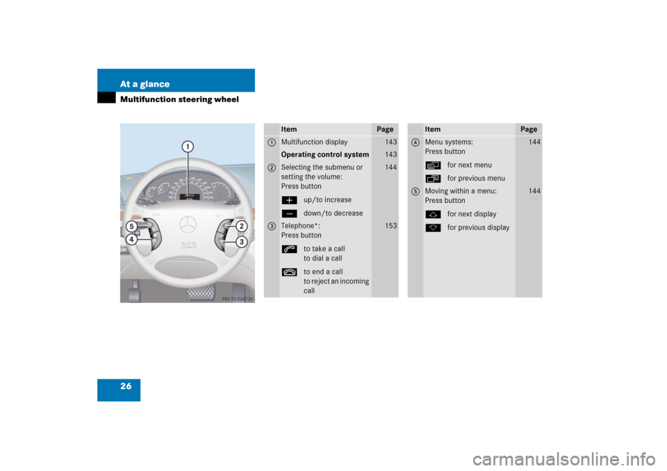MERCEDES-BENZ S55AMG 2006 W221 Owners Manual 26 At a glanceMultifunction steering wheel
Item
Page
1
Multifunction display
143
Operating control system
143
2
Selecting the submenu or 
setting the volume:
Press button
æup/to increase
çdown/to de