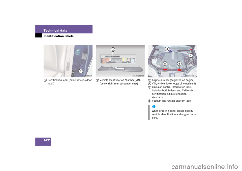 MERCEDES-BENZ S55AMG 2006 W221 Owners Manual 422 Technical dataIdentification labels1Certification label (below driver’s door 
latch)2Vehicle Identification Number (VIN) 
(below right rear passenger seat)3Engine number (engraved on engine)
4VI