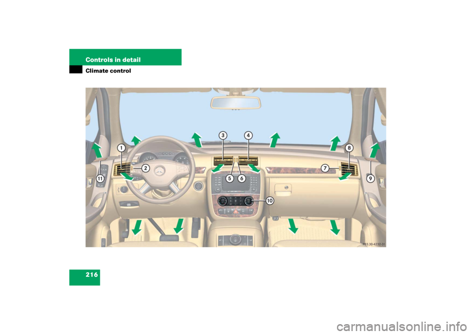 MERCEDES-BENZ R350 2006 W251 Owners Manual 216 Controls in detailClimate control 