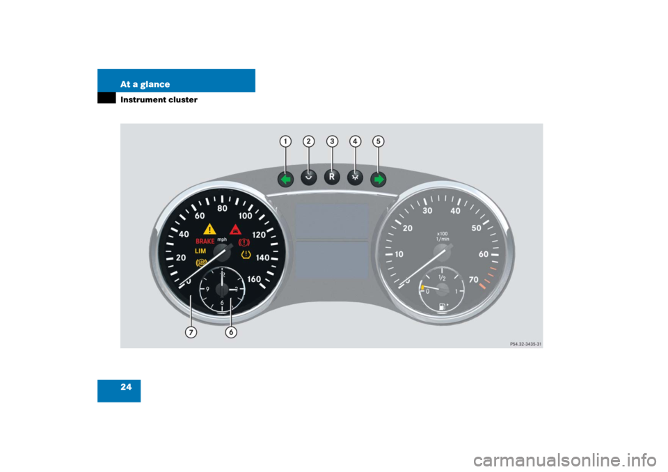 MERCEDES-BENZ R350 2006 W251 Owners Manual 24 At a glanceInstrument cluster 