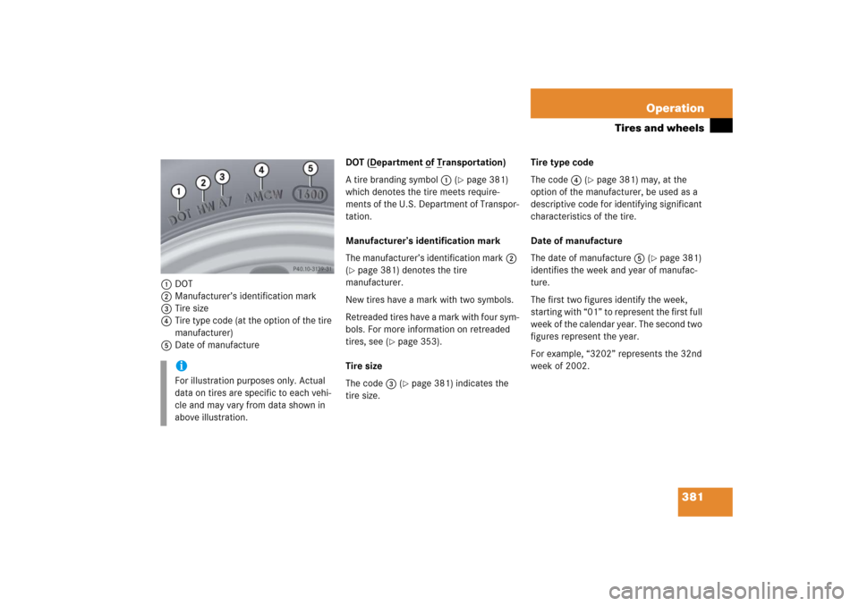 MERCEDES-BENZ R350 2006 W251 Owners Manual 381 Operation
Tires and wheels
1DOT 
2Manufacturer’s identification mark
3Tire size
4Tire type code (at the option of the tire 
manufacturer)
5Date of manufactureDOT (D
epartment o
f T
ransportation