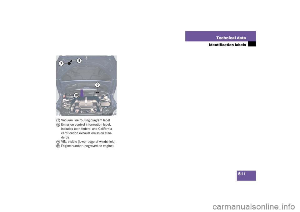 MERCEDES-BENZ R350 2006 W251 Owners Manual 511 Technical data
Identification labels
7Vacuum line routing diagram label
8Emission control information label, 
includes both federal and California 
certification exhaust emission stan-
dards
9VIN,