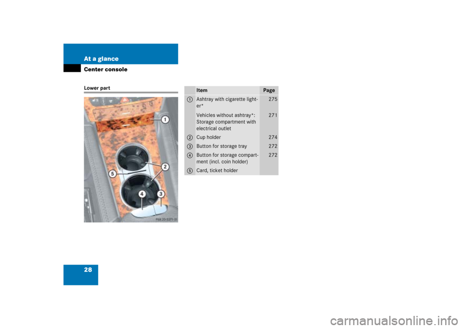 MERCEDES-BENZ ML500 2006 W163 Owners Manual 28 At a glanceCenter consoleLower part
Item
Page
1
Ashtray with cigarette light-
er*
Vehicles without ashtray*:
Storage compartment with 
electrical outlet
275
271
2
Cup holder
274
3
Button for storag