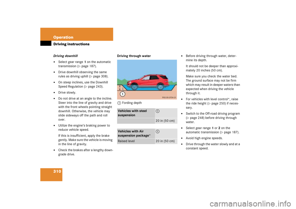 MERCEDES-BENZ ML500 2006 W163 Owners Manual 310 OperationDriving instructionsDriving downhill
Select gear range1 on the automatic
transmission (
page 187).
Drive downhill observing the same
rules as driving uphill (
page 308).
On steep MERCEDES-BENZ ML500 2006 W163 Owners Manual 310 OperationDriving instructionsDriving downhill
Select gear range1 on the automatic
transmission (
page 187).
Drive downhill observing the same
rules as driving uphill (
page 308).
On steep