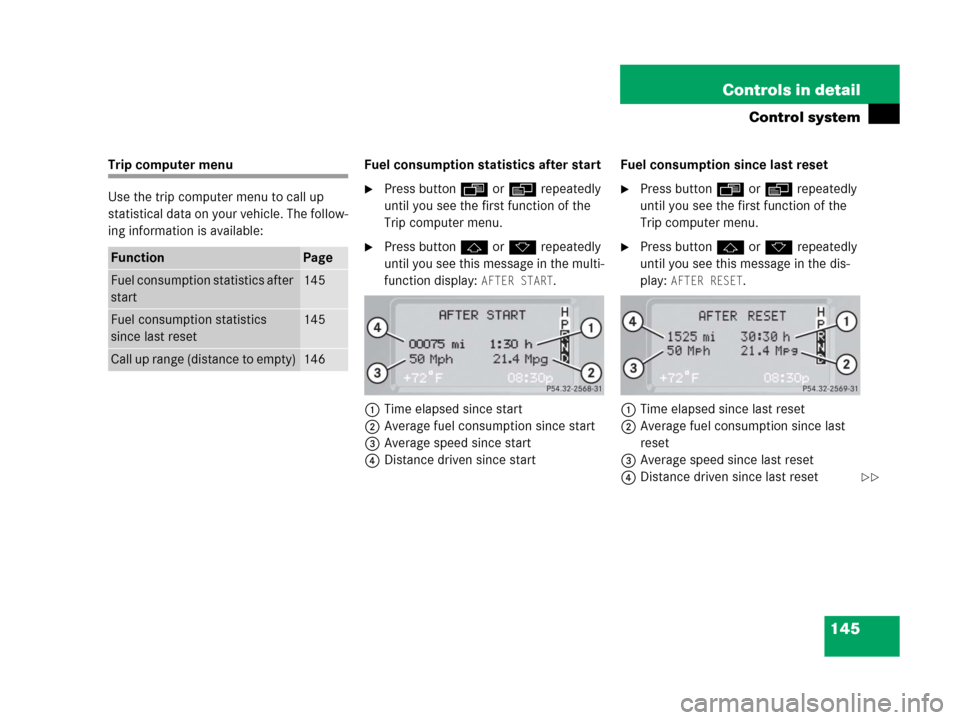 MERCEDES-BENZ G500 2006 W463 Owners Manual 145 Controls in detail
Control system
Trip computer menu
Use the trip computer menu to call up
statistical data on your vehicle. The follow-
ing information is available:Fuel consumption statistics a MERCEDES-BENZ G500 2006 W463 Owners Manual 145 Controls in detail
Control system
Trip computer menu
Use the trip computer menu to call up
statistical data on your vehicle. The follow-
ing information is available:Fuel consumption statistics a