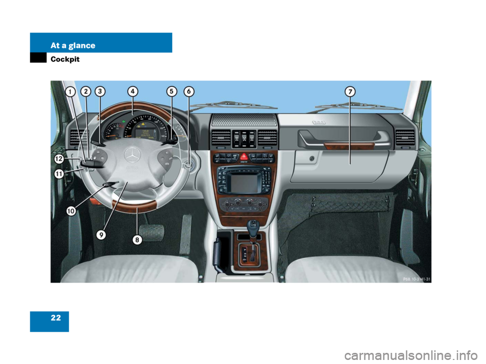 MERCEDES-BENZ G500 2006 W463 Owners Manual 22 At a glance
Cockpit 