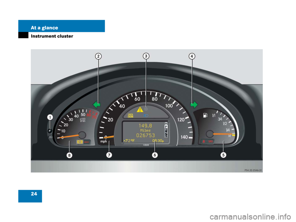 MERCEDES-BENZ G500 2006 W463 Owners Manual 24 At a glance
Instrument cluster 