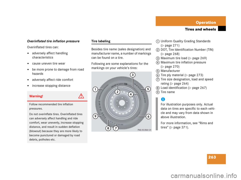 MERCEDES-BENZ G500 2006 W463 Owners Manual 263 Operation
Tires and wheels
Overinflated tire inflation pressure
Overinflated tires can:
adversely affect handling
characteristics
cause uneven tire wear
be more prone to damage from road
haza MERCEDES-BENZ G500 2006 W463 Owners Manual 263 Operation
Tires and wheels
Overinflated tire inflation pressure
Overinflated tires can:
adversely affect handling
characteristics
cause uneven tire wear
be more prone to damage from road
haza